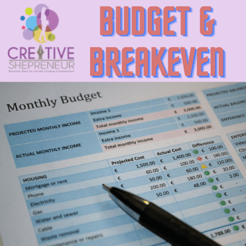 Mastering Financial Fitness: How the Business Budget and Break-Even Bundle Empowers Fashion Entrepreneurs
